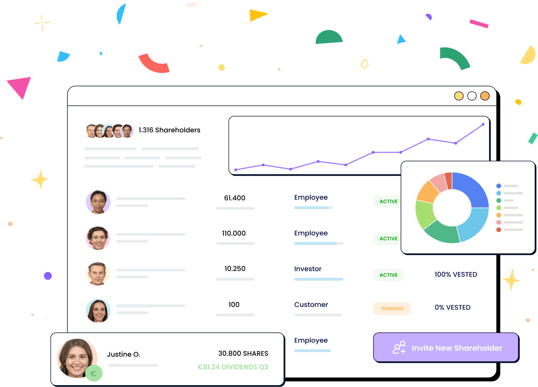 sharecouncil-a-fair-share-for-everyone